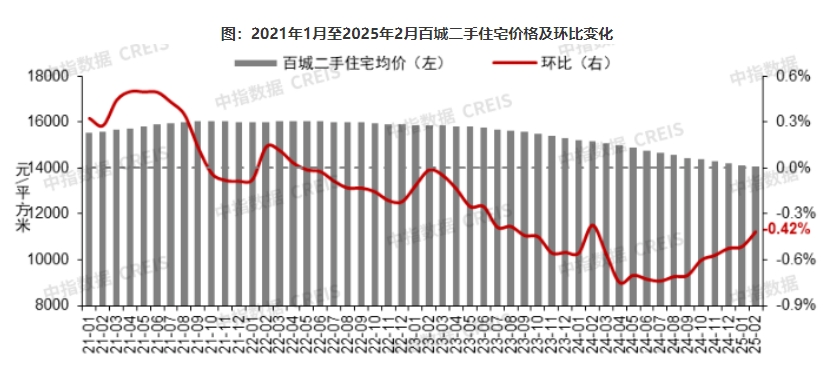 微信截图_20250301112606.png