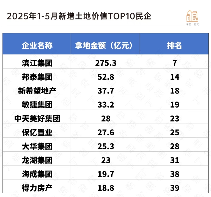 微信截图_20250603084044.png