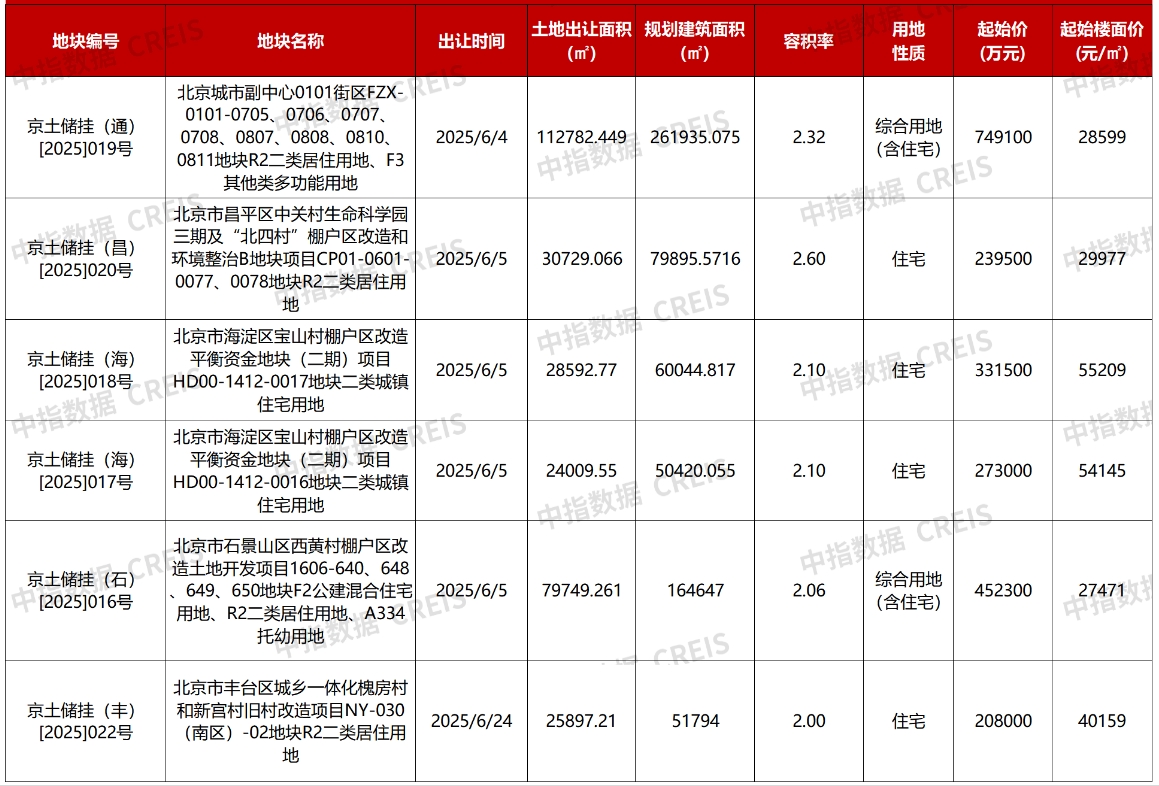 微信截图_20250603170648.png
