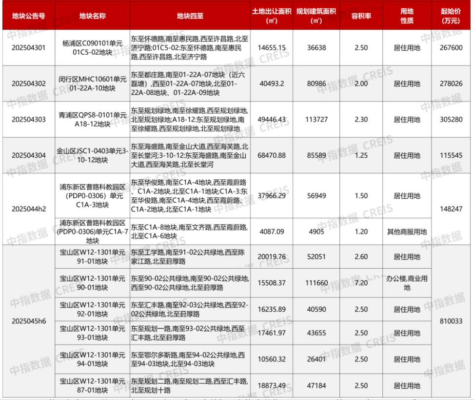 微信截图_20250603170719.png