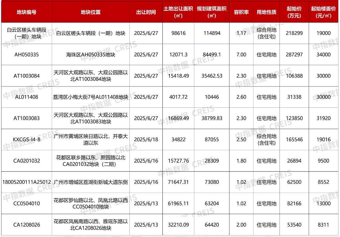 微信截图_20250603170740.png