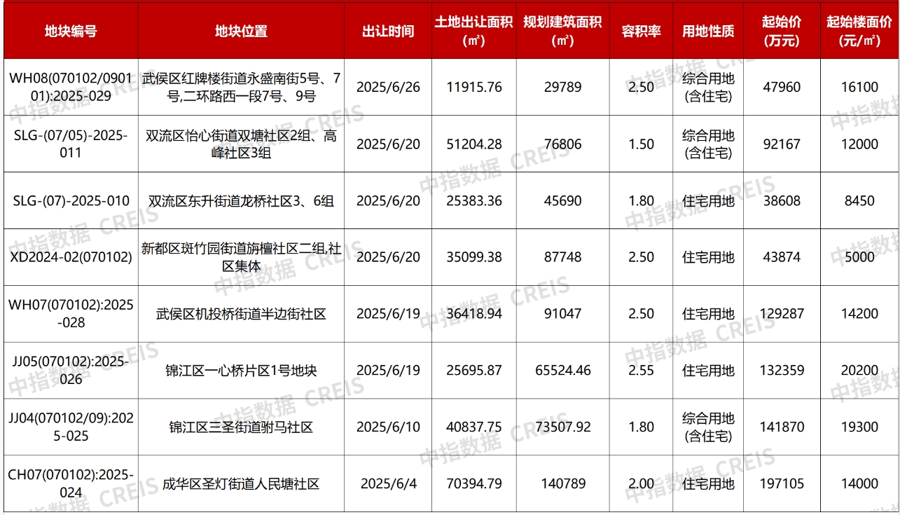 微信截图_20250603170807.png