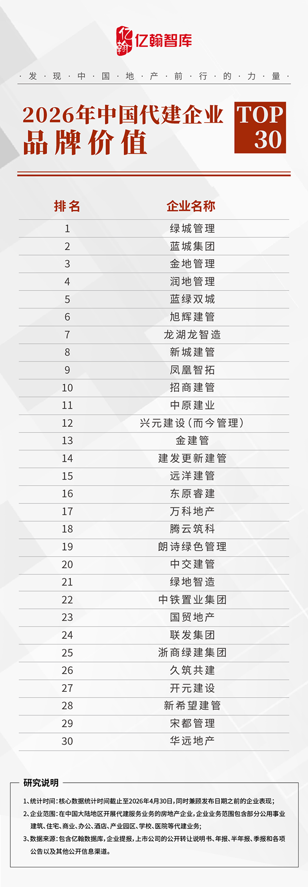 代建图片.png